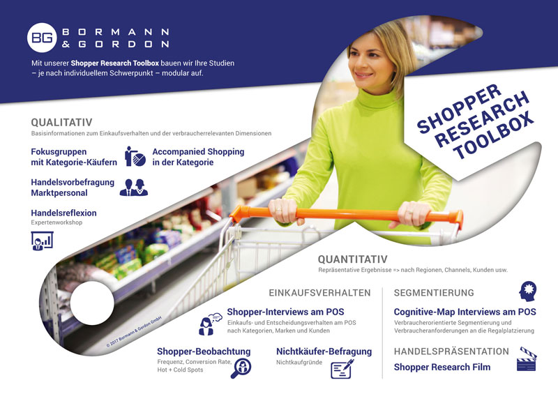 Die Shopper Research Toolbox von Bormann & Gordon